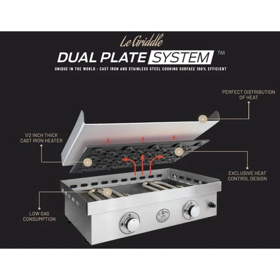 Burner 41-Inch Built-In Gas Griddle